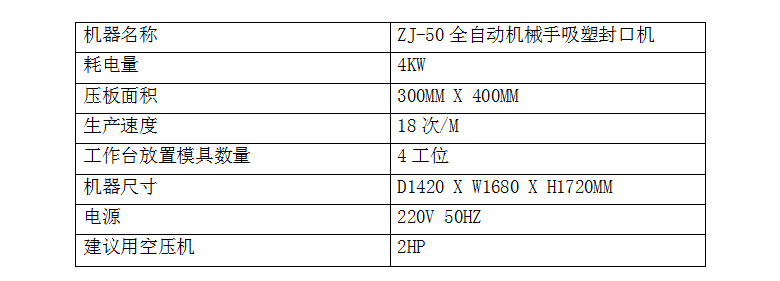 泡殼紙卡全自動吸塑包裝機參數(shù)