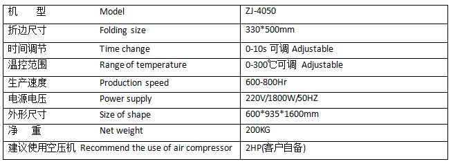 技術參數.png